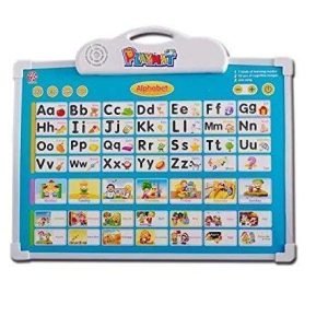 Learning Board ABC